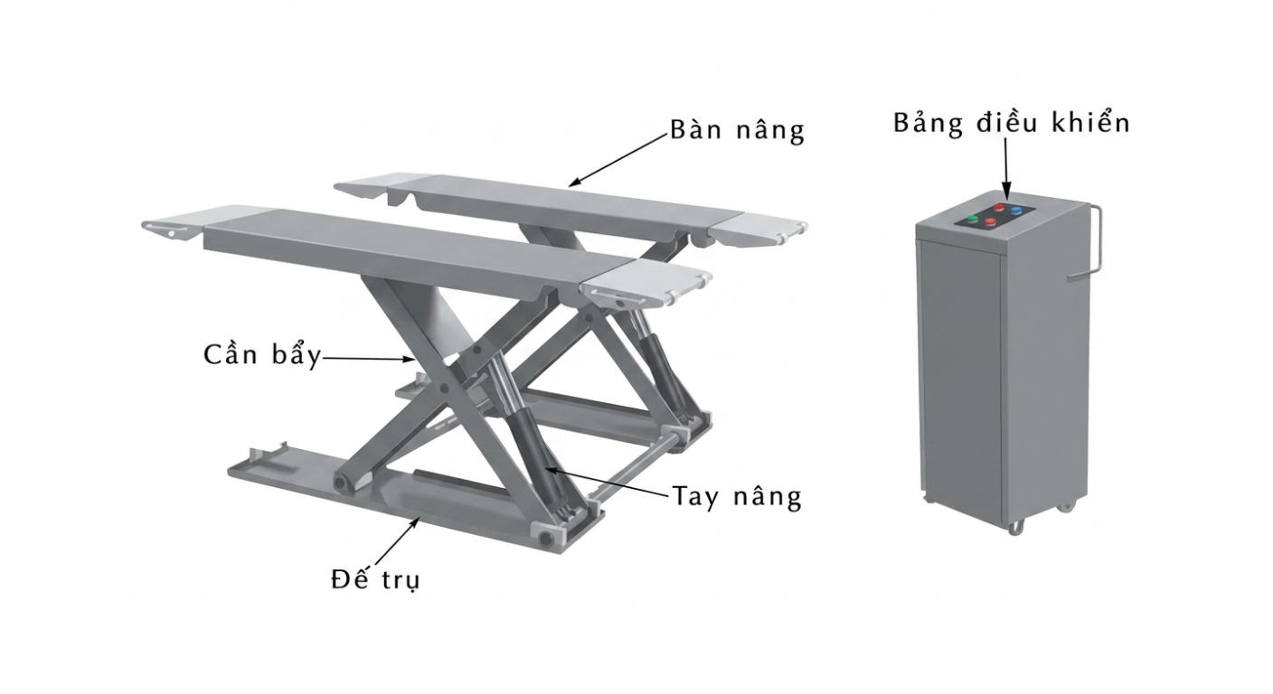 cầu nâng di động