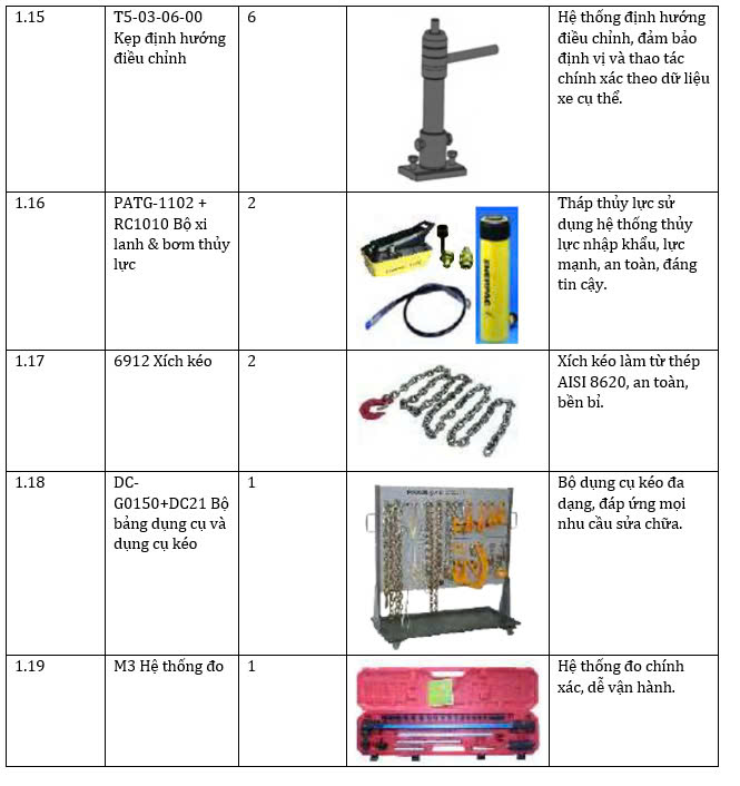Thiết bị kéo nắn xe tai nạn và bộ phụ kiện tiêu chuẩn VIMET BRS11151