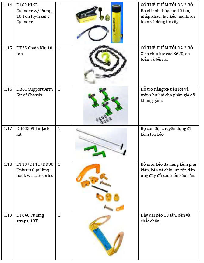 Thiết bị kéo nắn xe tai nạn và bộ phụ kiện tiêu chuẩn VIMET BRS23803
